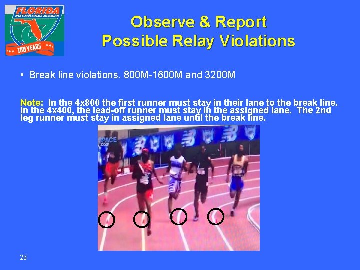 Observe & Report Possible Relay Violations • Break line violations. 800 M-1600 M and