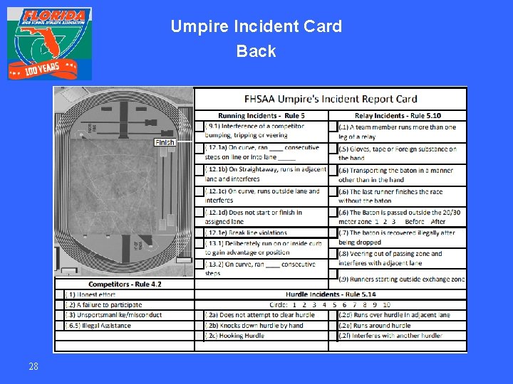 Umpire Incident Card Back 28 