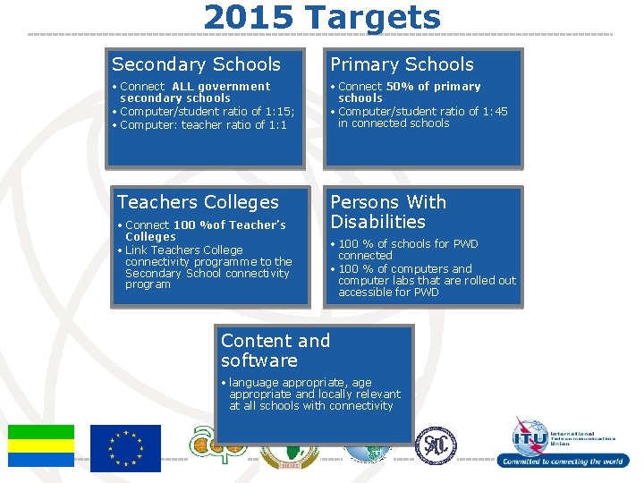 2015 Targets Secondary Schools Primary Schools • Connect ALL government secondary schools • Computer/student