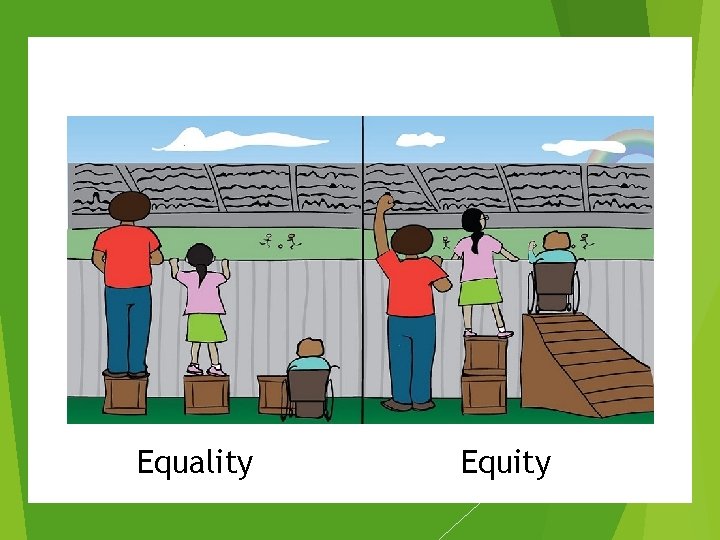 Equality Equity 