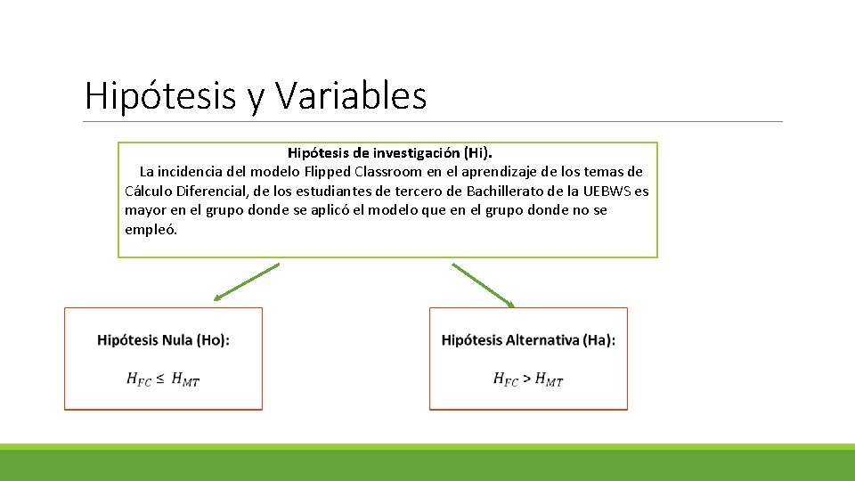 Hipótesis y Variables Hipótesis de investigación (Hi). La incidencia del modelo Flipped Classroom en