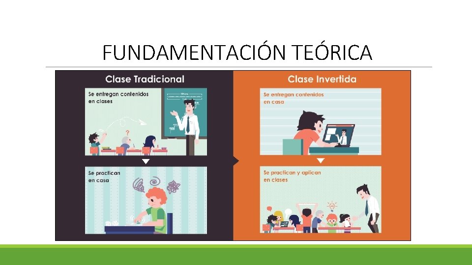 FUNDAMENTACIÓN TEÓRICA 