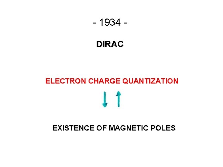 - 1934 DIRAC ELECTRON CHARGE QUANTIZATION EXISTENCE OF MAGNETIC POLES 