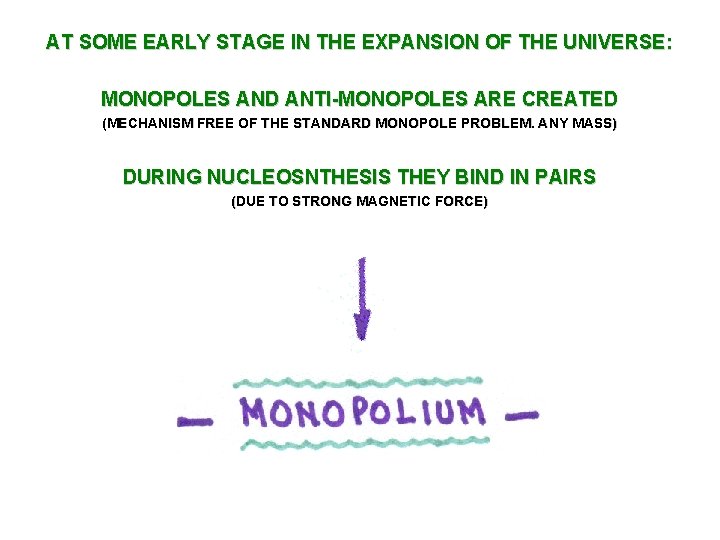 AT SOME EARLY STAGE IN THE EXPANSION OF THE UNIVERSE: MONOPOLES AND ANTI-MONOPOLES ARE