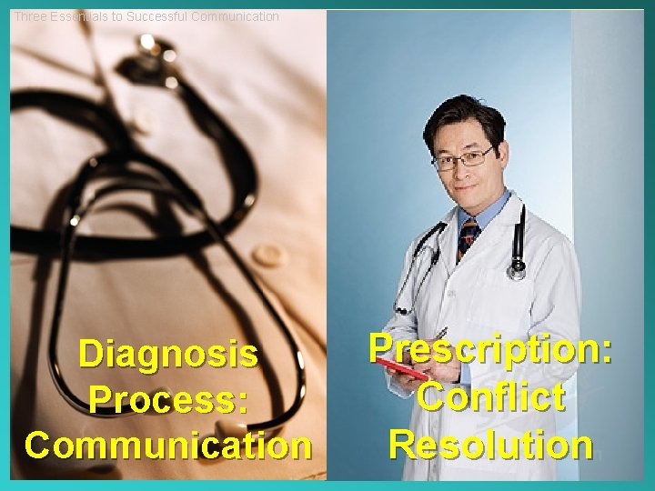 Three Essentials to Successful Communication Diagnosis Process: Communication Prescription: Conflict Resolution 