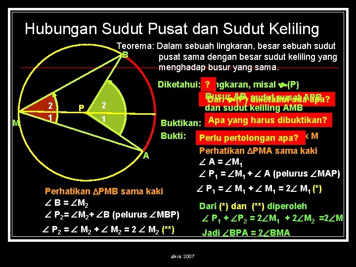 Hubungan Sudut Pusat dan Sudut Keliling Teorema: Dalam sebuah lingkaran, besar sebuah sudut B