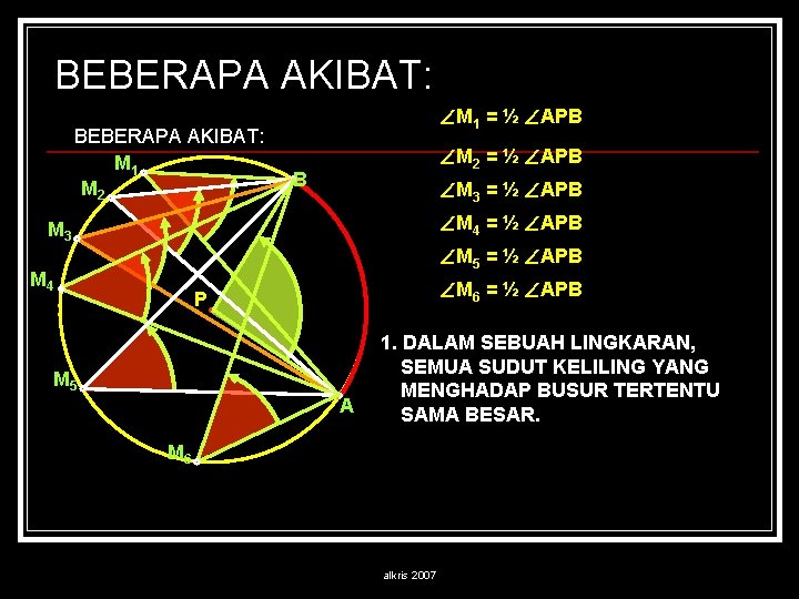 BEBERAPA AKIBAT: M 1 M 2 M 1 = ½ APB M 2 =