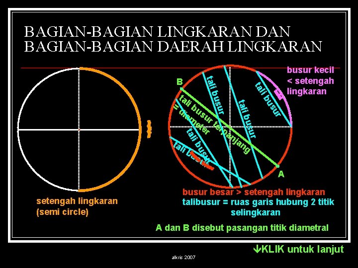 BAGIAN-BAGIAN LINGKARAN DAN BAGIAN-BAGIAN DAERAH LINGKARAN ib ur us b tali ur bus ta