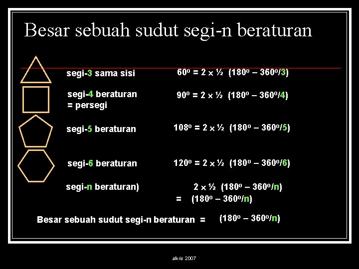 Besar sebuah sudut segi-n beraturan segi-3 sama sisi 60 o = 2 ½ (180