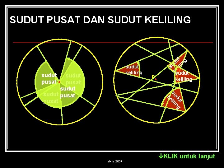 sudut keliling sudut pusat. P P sudut keliling t du ng su lili ke