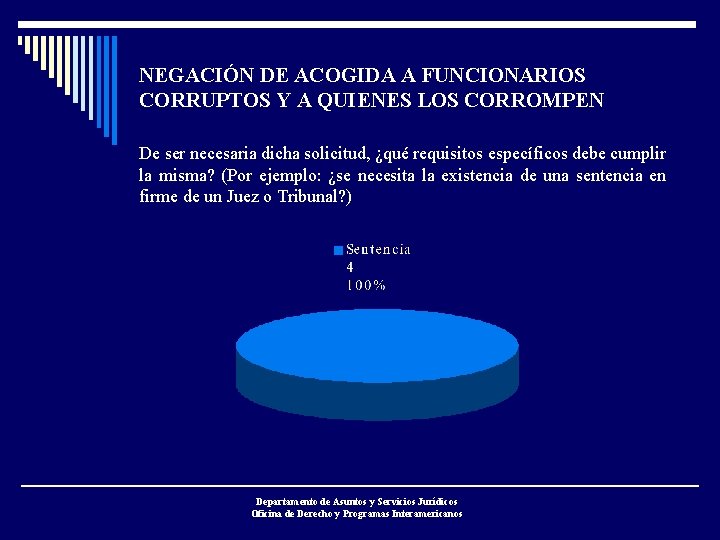 NEGACIÓN DE ACOGIDA A FUNCIONARIOS CORRUPTOS Y A QUIENES LOS CORROMPEN De ser necesaria