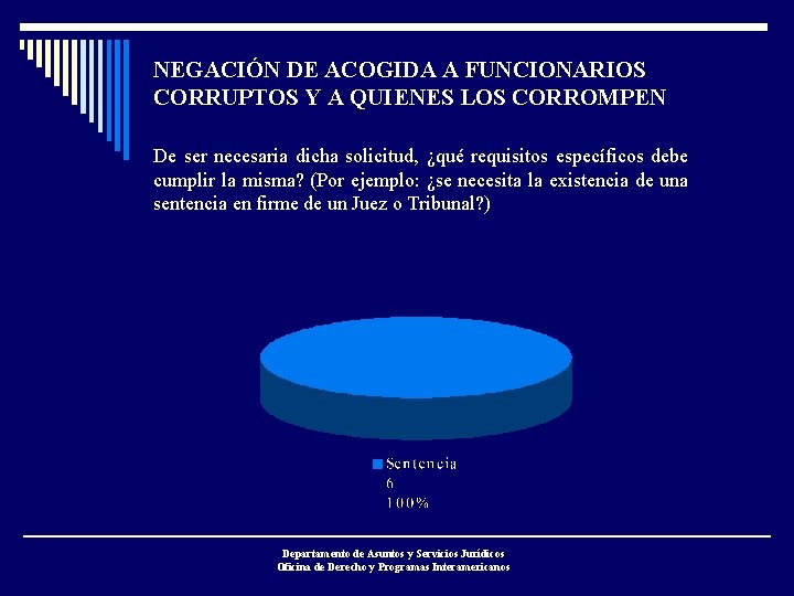 NEGACIÓN DE ACOGIDA A FUNCIONARIOS CORRUPTOS Y A QUIENES LOS CORROMPEN De ser necesaria