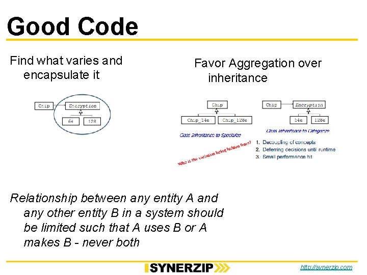 Good Code Find what varies and encapsulate it Favor Aggregation over inheritance Relationship between Good Code Find what varies and encapsulate it Favor Aggregation over inheritance Relationship between