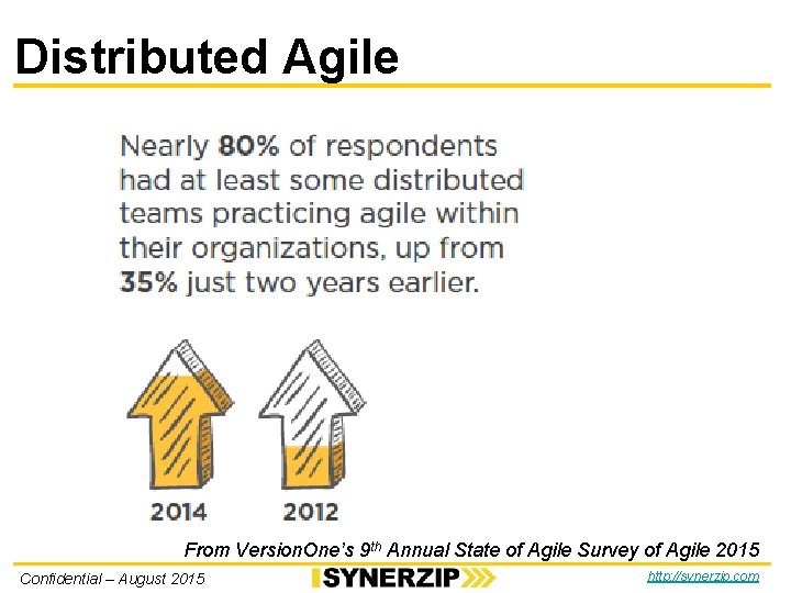 Distributed Agile From Version. One’s 9 th Annual State of Agile Survey of Agile Distributed Agile From Version. One’s 9 th Annual State of Agile Survey of Agile