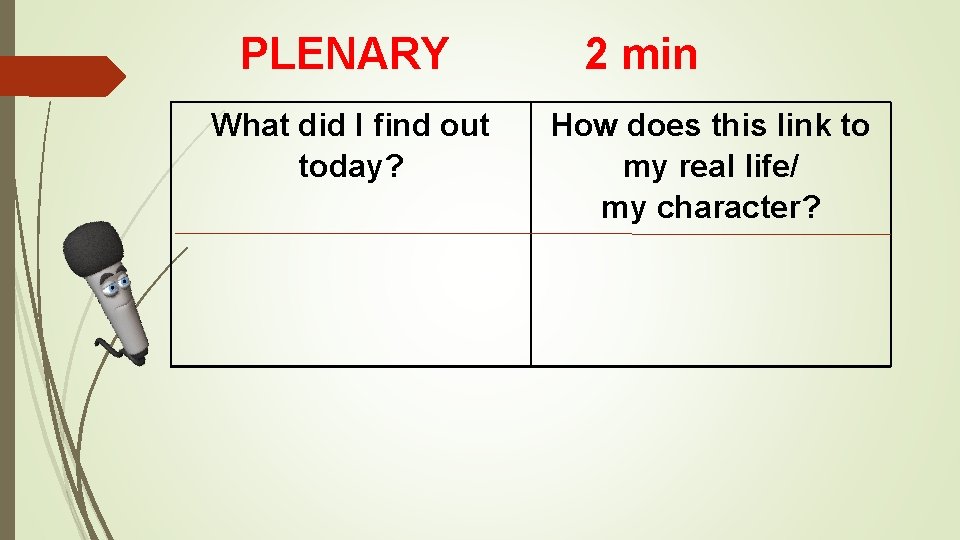 PLENARY 2 min What did I find out today? How does this link to