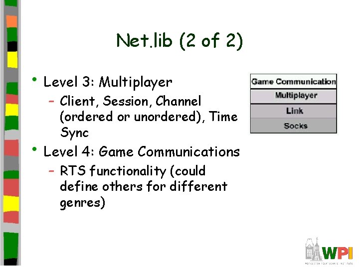 Net. lib (2 of 2) • Level 3: Multiplayer – Client, Session, Channel (ordered