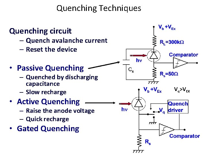 Quenching Techniques Quenching circuit – Quench avalanche current – Reset the device • Passive
