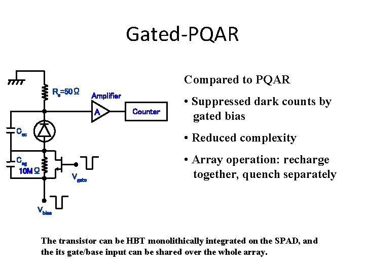 Gated-PQAR Compared to PQAR Rs=50Ω Amplifier A Counter • Suppressed dark counts by gated