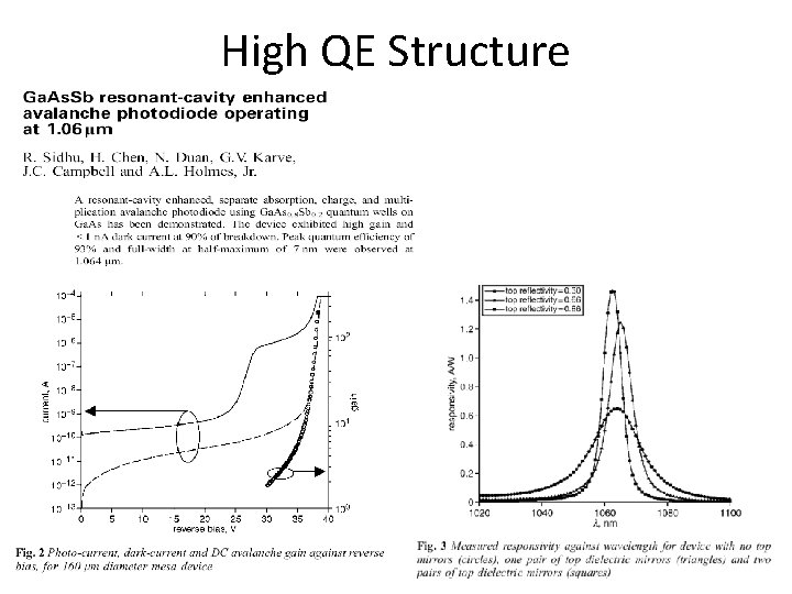 High QE Structure 