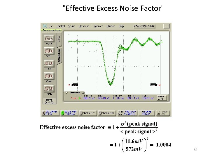 “Effective Excess Noise Factor” 32 