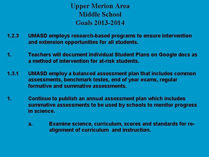 Upper Merion Area Middle School Goals 2013 -2014 1. 2. 3 UMASD employs research-based