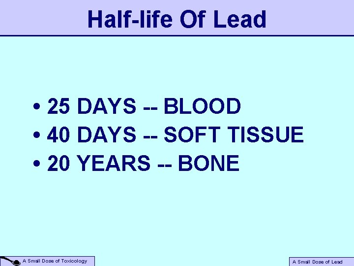 A Small Dose Of Lead An Introduction To