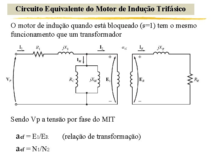 Circuito Equivalente do Motor de Indução Trifásico O motor de indução quando está bloqueado