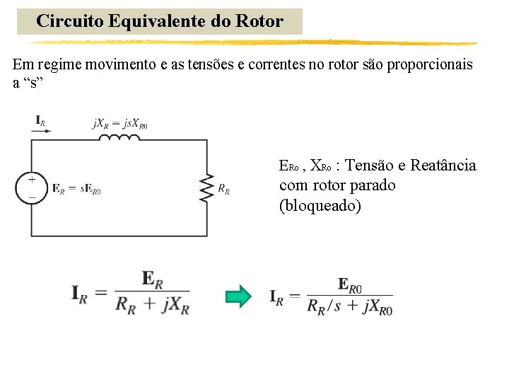 Circuito Equivalente do Rotor Em regime movimento e as tensões e correntes no rotor