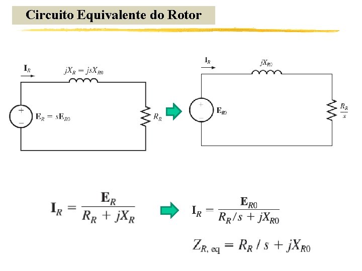 Circuito Equivalente do Rotor 