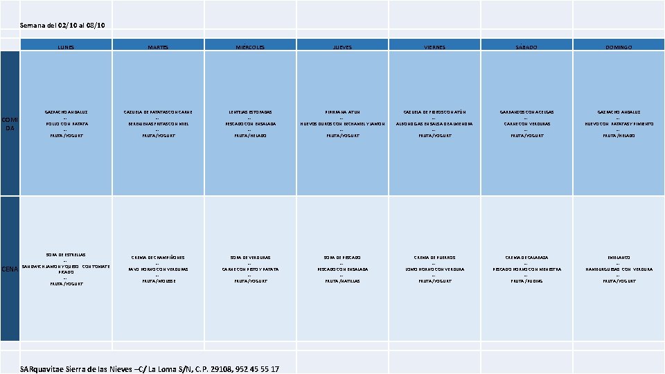 Semana del 02/10 al 08/10 LUNES MARTES MIÉRCOLES JUEVES VIERNES SÁBADO DOMINGO COMI DA