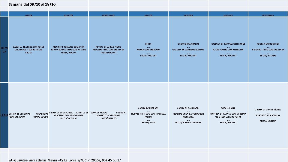 Semana del 09/10 al 15/10 COMI DA LUNES MARTES MIÉRCOLES JUEVES VIERNES SÁBADO DOMINGO