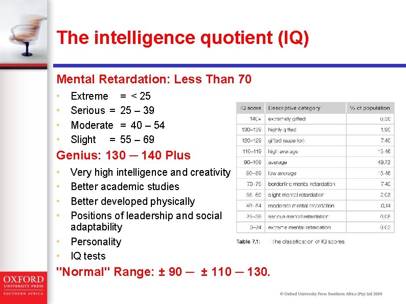The intelligence quotient (IQ) Mental Retardation: Less Than 70 • • Extreme Serious =