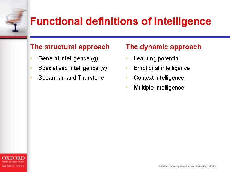 Functional definitions of intelligence The structural approach The dynamic approach • General intelligence (g)