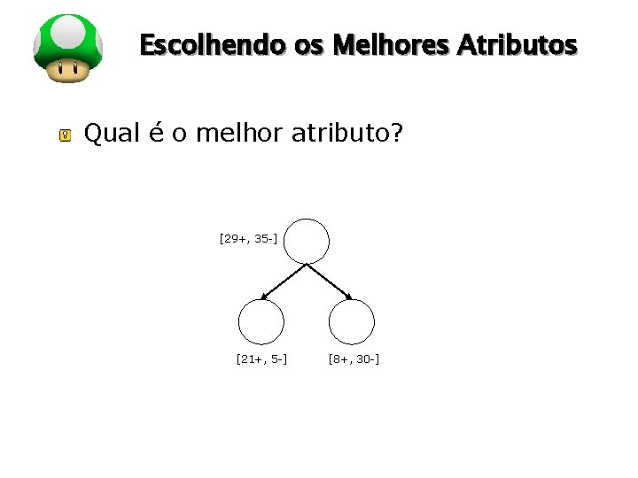 LOGO Escolhendo os Melhores Atributos Qual é o melhor atributo? [29+, 35 -] [21+,