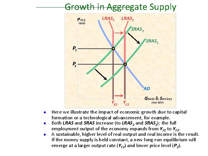 Growth in Aggregate Supply Price level LRAS 1 LRAS 2 SRAS 1 SRAS 2 Growth in Aggregate Supply Price level LRAS 1 LRAS 2 SRAS 1 SRAS 2