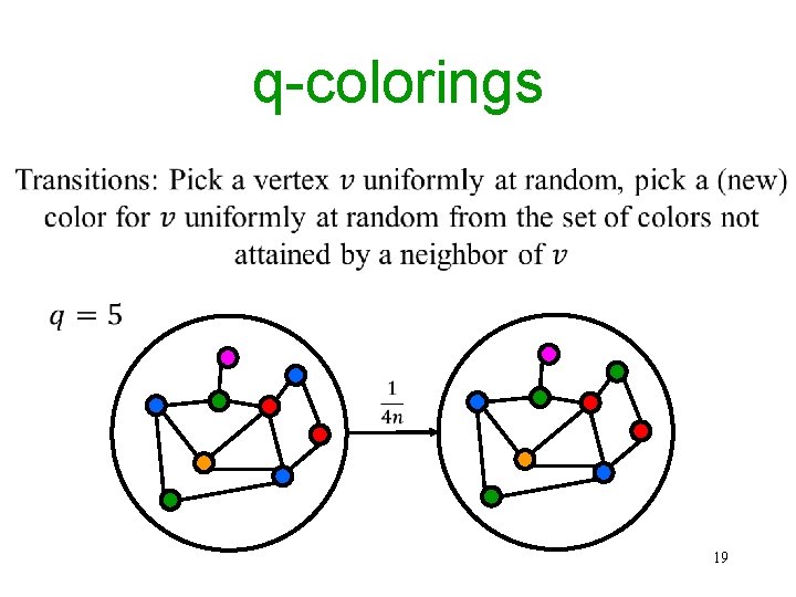 Introduction to Markov chains part 1 Haim Kaplan