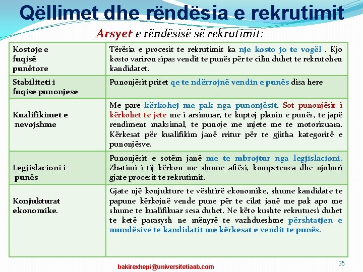 Qëllimet dhe rëndësia e rekrutimit Arsyet e rëndësisë së rekrutimit: Kostoje e fuqisë punëtore Qëllimet dhe rëndësia e rekrutimit Arsyet e rëndësisë së rekrutimit: Kostoje e fuqisë punëtore
