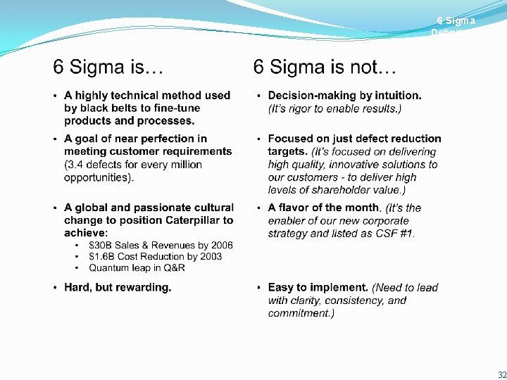 6 Sigma Definitions 32 