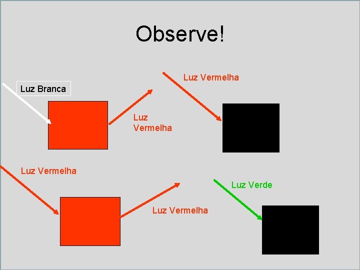 Observe! Luz Vermelha Luz Branca Luz Vermelha Luz Verde Luz Vermelha 