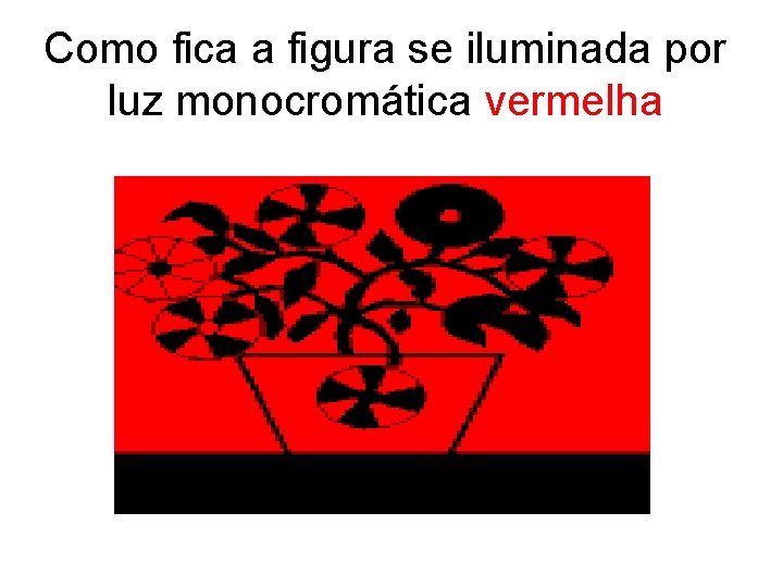 Como fica a figura se iluminada por luz monocromática vermelha 