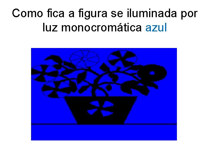 Como fica a figura se iluminada por luz monocromática azul 