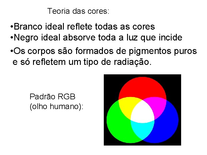 Teoria das cores: • Branco ideal reflete todas as cores • Negro ideal absorve