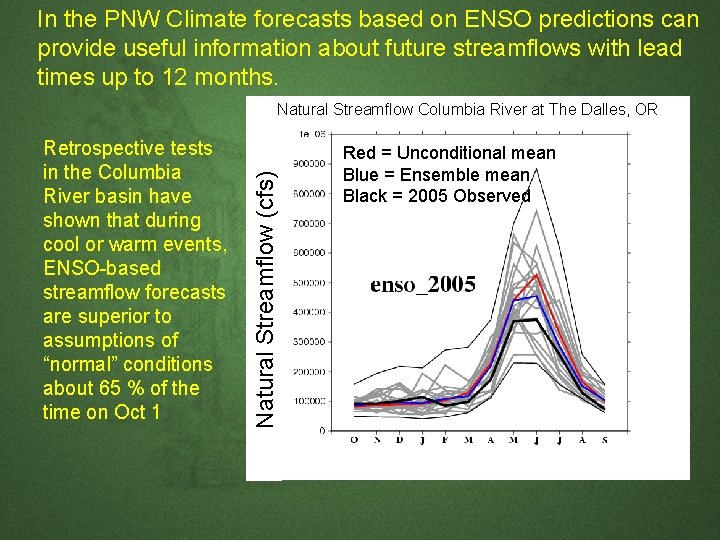 In the PNW Climate forecasts based on ENSO predictions can provide useful information about In the PNW Climate forecasts based on ENSO predictions can provide useful information about