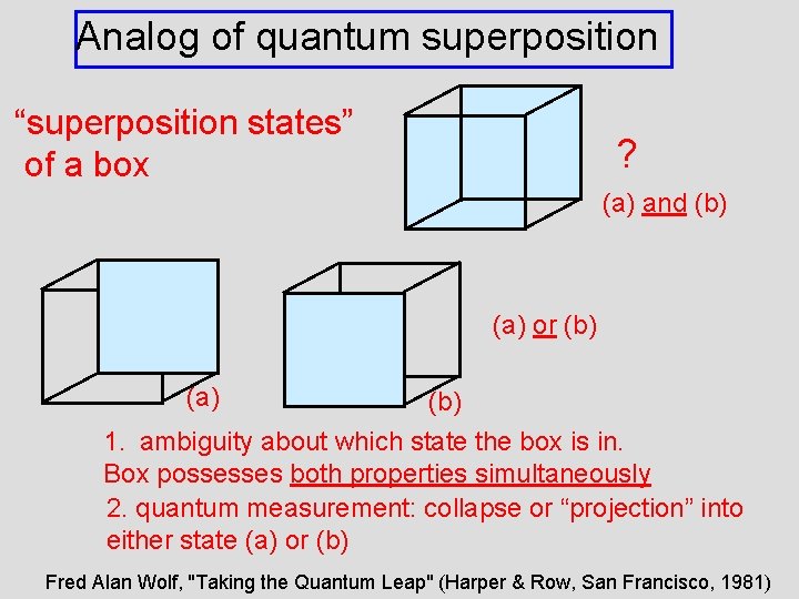 Analog of quantum superposition “superposition states” of a box ? (a) and (b) (a)