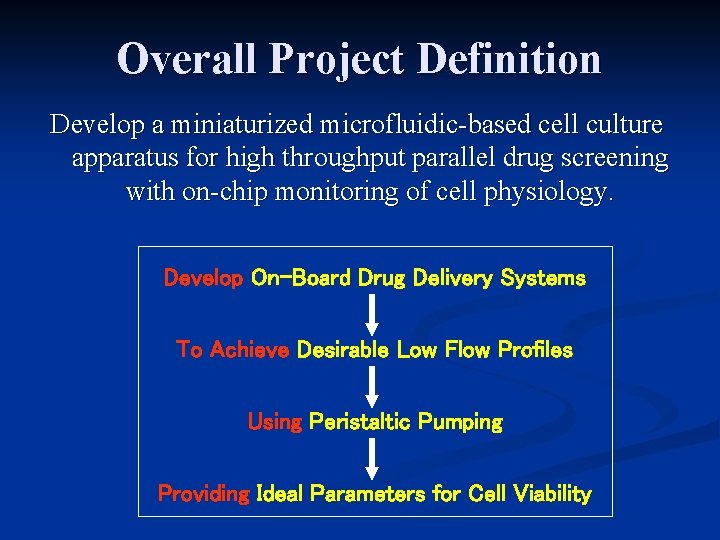 Overall Project Definition Develop a miniaturized microfluidic-based cell culture apparatus for high throughput parallel