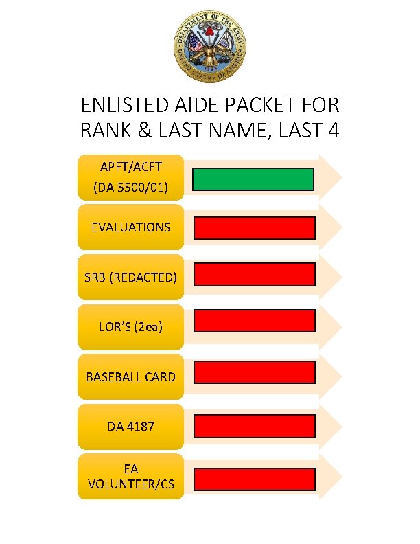 ENLISTED AIDE PACKET FOR RANK & LAST NAME, LAST 4 APFT/ACFT (DA 5500/01) EVALUATIONS