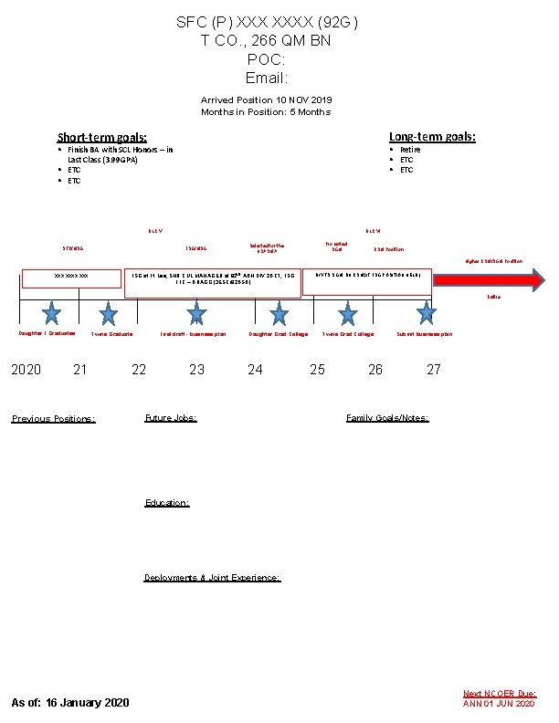 SFC (P) XXXX (92 G) T CO. , 266 QM BN POC: Email: Arrived