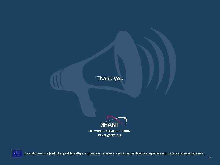 Thank you Networks ∙ Services ∙ People www. geant. org This work is part
