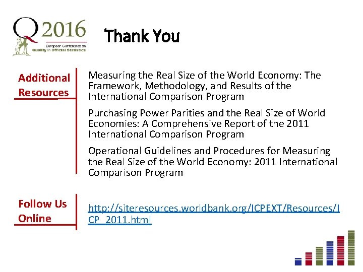 Thank You Additional Resources Measuring the Real Size of the World Economy: The Framework,