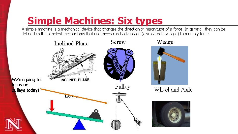 Simple Machines: Six types A simple machine is a mechanical device that changes the